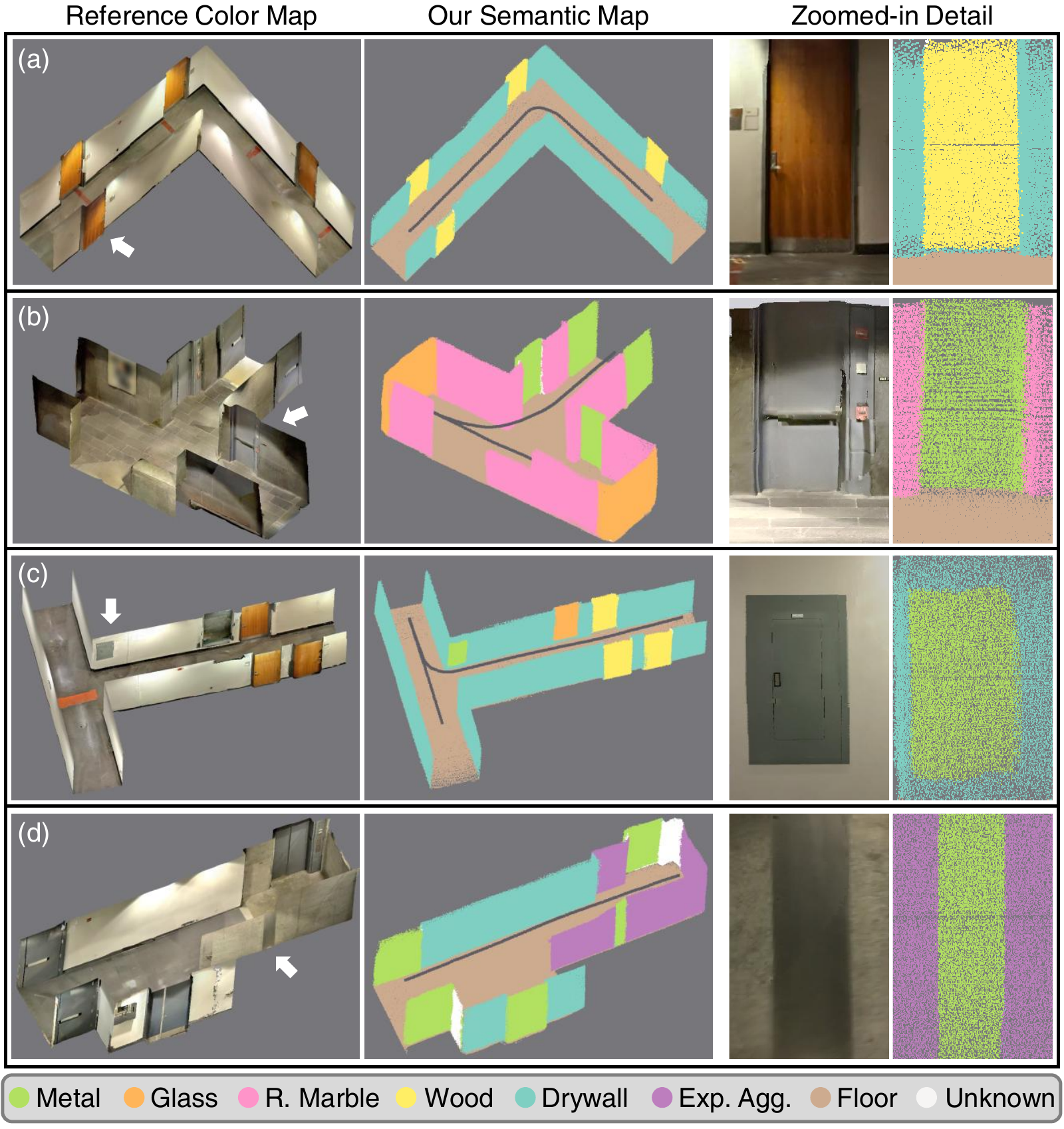 Four scene-level RF material maps compared with reference color maps and zoomed-in details.